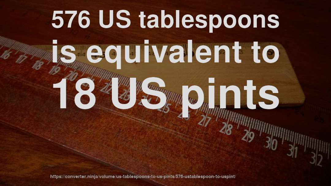 576 US tablespoons is equivalent to 18 US pints