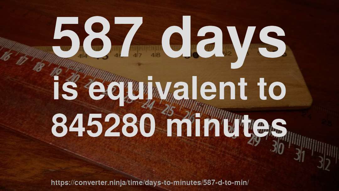 587 days is equivalent to 845280 minutes