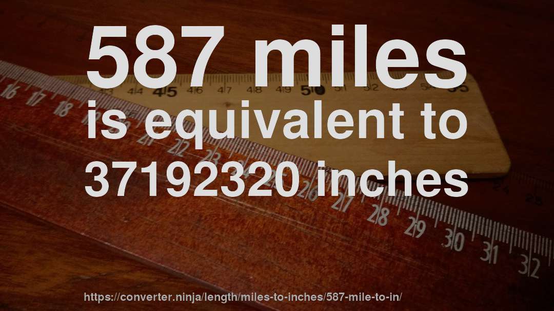 587 miles is equivalent to 37192320 inches