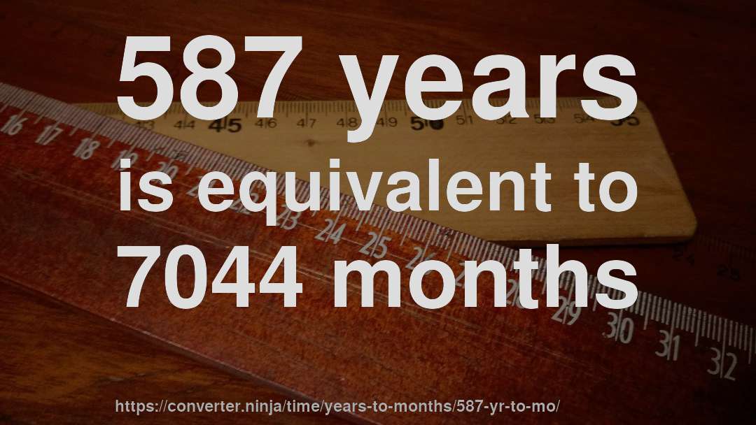 587 years is equivalent to 7044 months