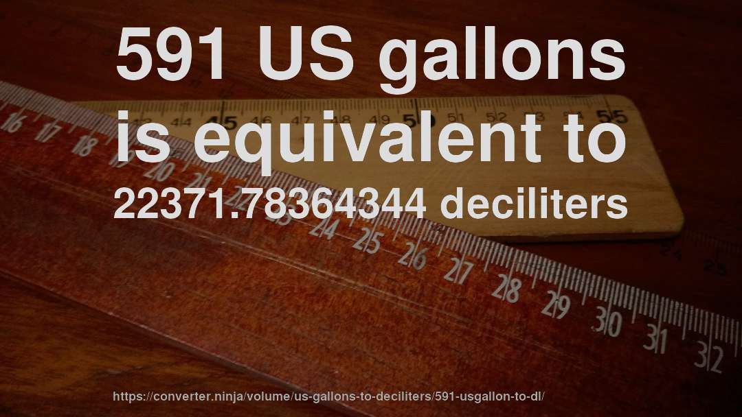 591 US gallons is equivalent to 22371.78364344 deciliters