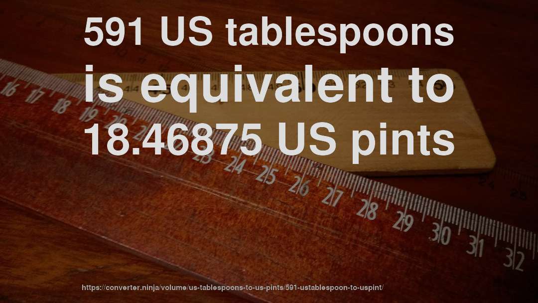 591 US tablespoons is equivalent to 18.46875 US pints