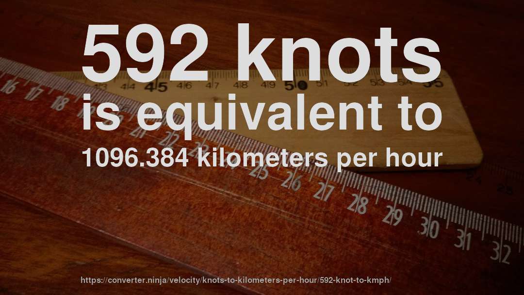 592 knots is equivalent to 1096.384 kilometers per hour