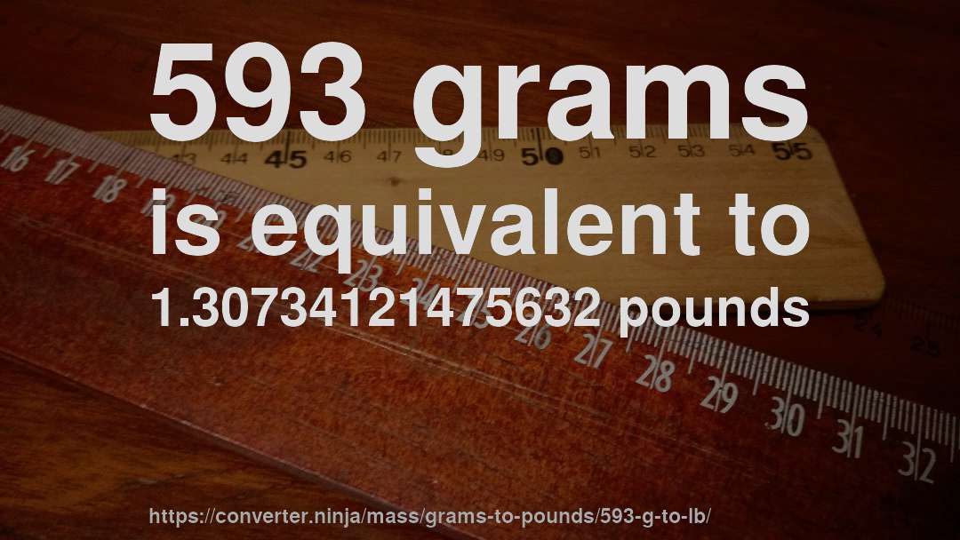 593 grams is equivalent to 1.30734121475632 pounds