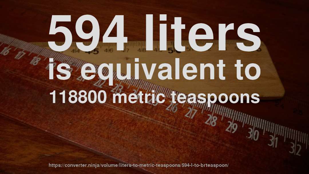594 liters is equivalent to 118800 metric teaspoons