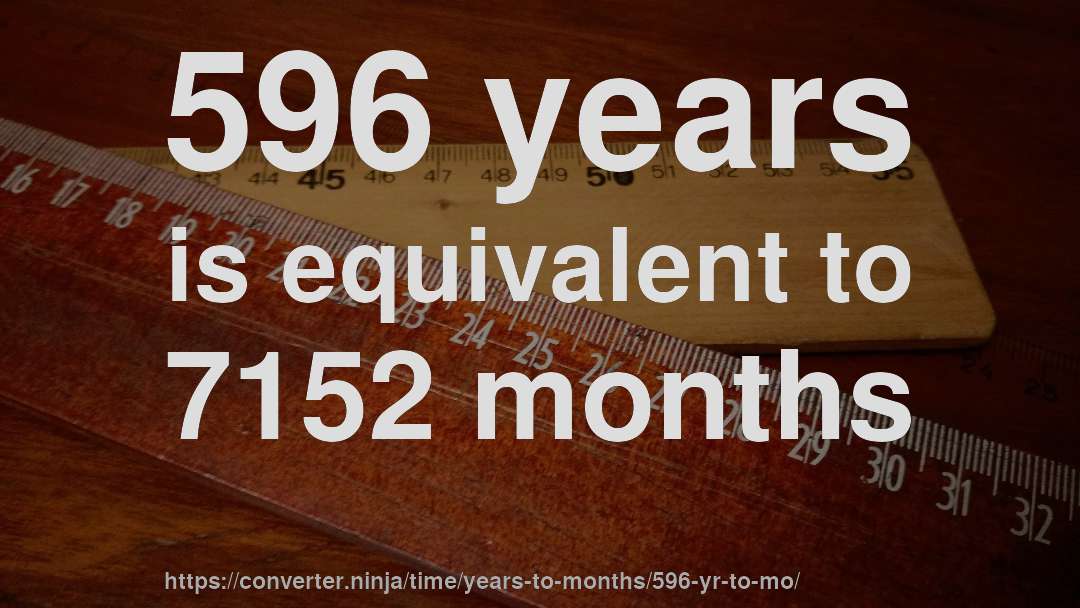 596 years is equivalent to 7152 months