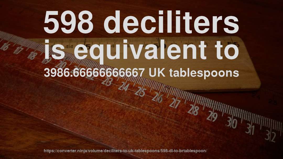 598 deciliters is equivalent to 3986.66666666667 UK tablespoons