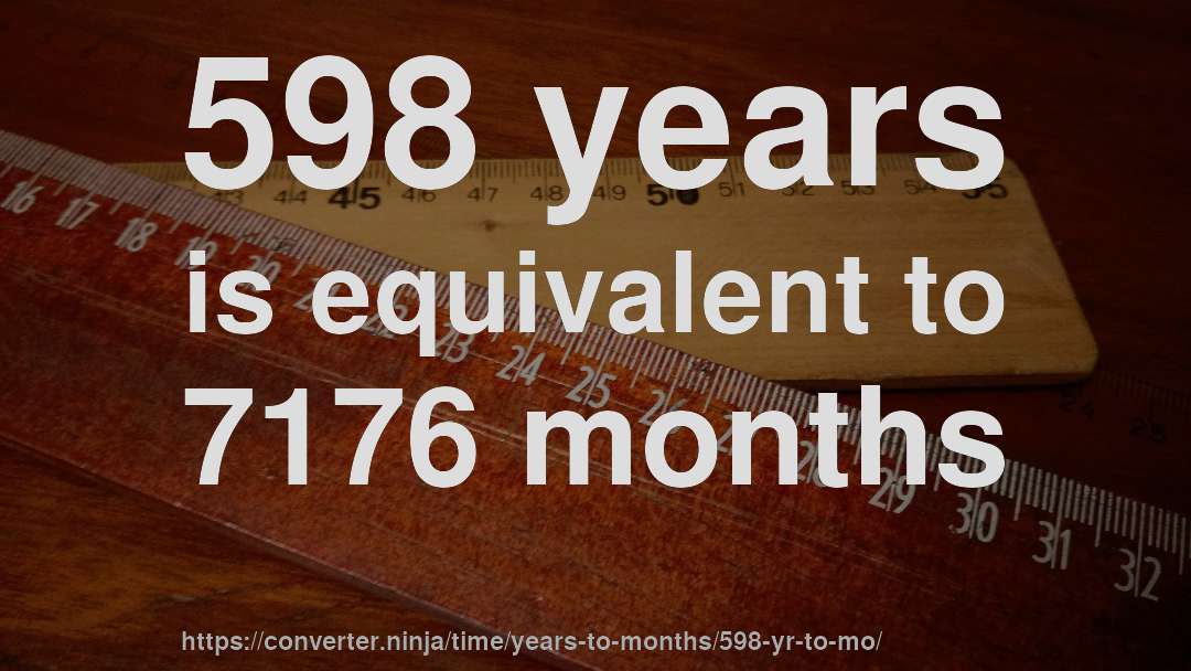 598 years is equivalent to 7176 months