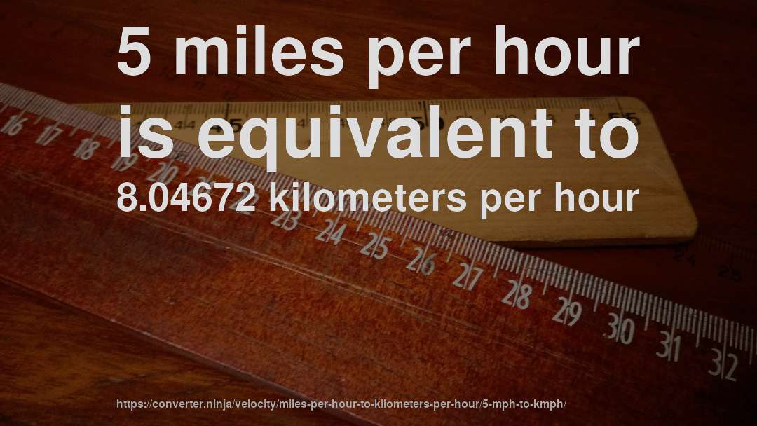 5 miles per hour is equivalent to 8.04672 kilometers per hour