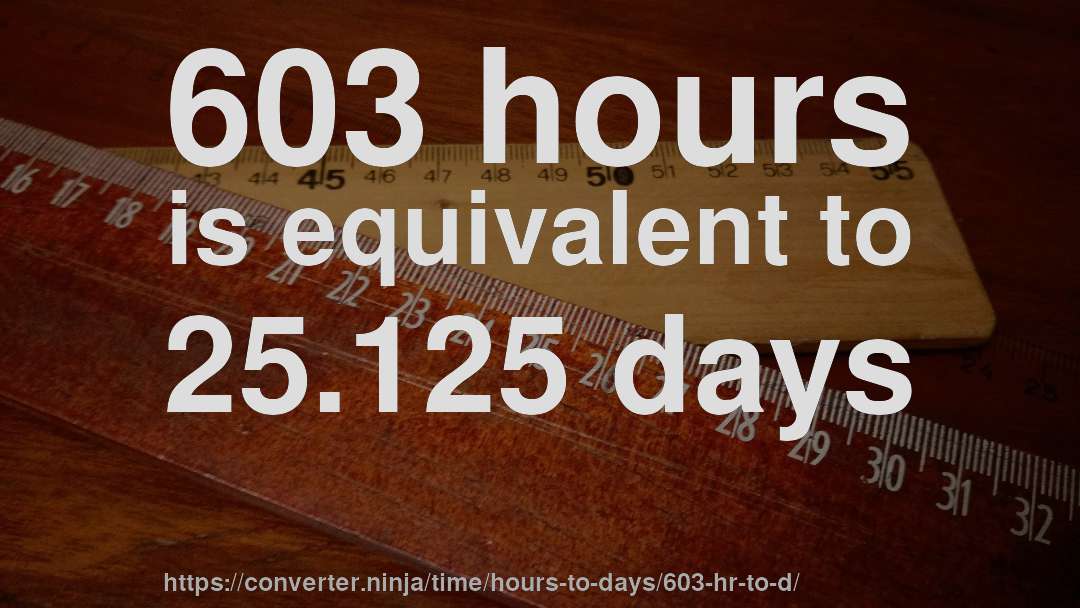 603 hours is equivalent to 25.125 days