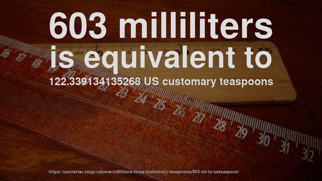 603 milliliters is equivalent to 122.339134135268 US customary teaspoons