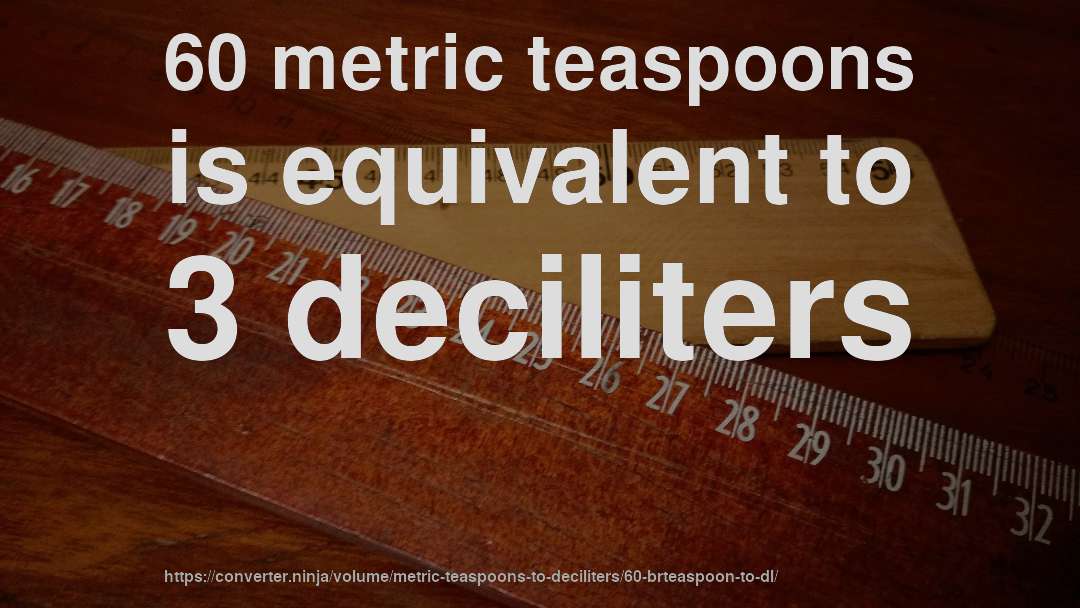 60 metric teaspoons is equivalent to 3 deciliters