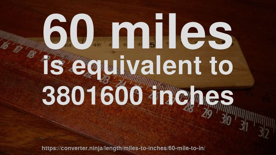 60 miles is equivalent to 3801600 inches