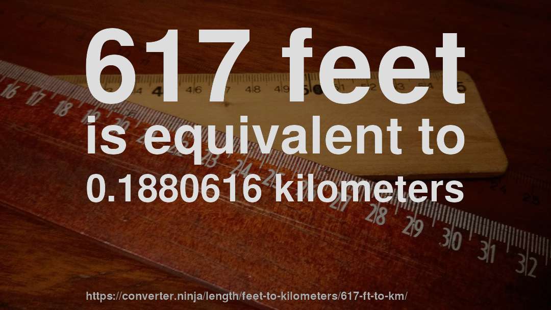 617 feet is equivalent to 0.1880616 kilometers