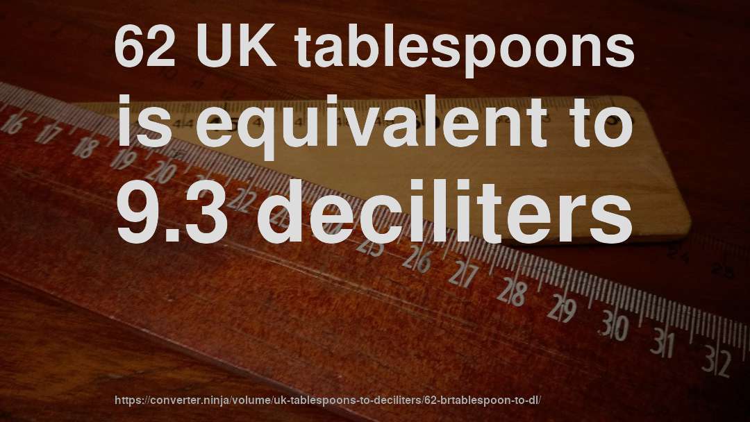 62 UK tablespoons is equivalent to 9.3 deciliters