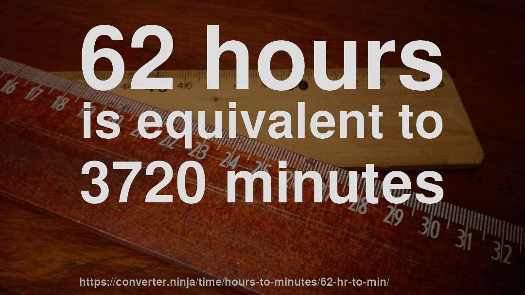 62 hours is equivalent to 3720 minutes