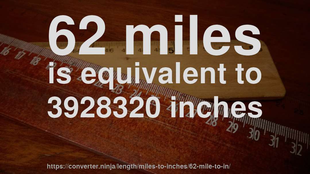 62 miles is equivalent to 3928320 inches