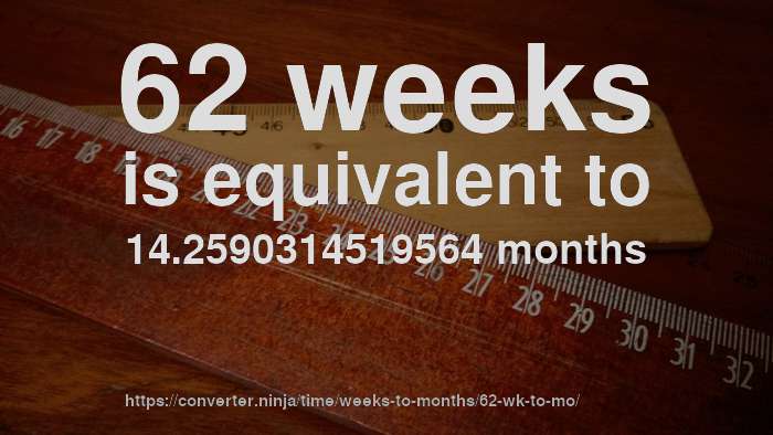 62-wk-to-mo-how-long-is-62-weeks-in-months-convert