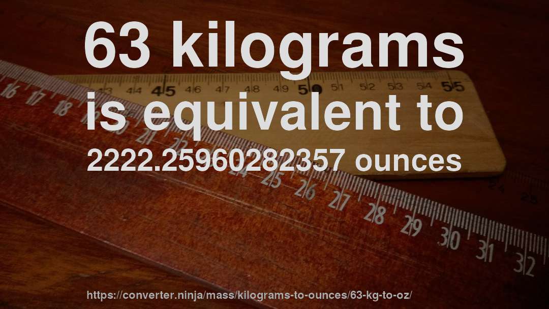 63 kilograms is equivalent to 2222.25960282357 ounces