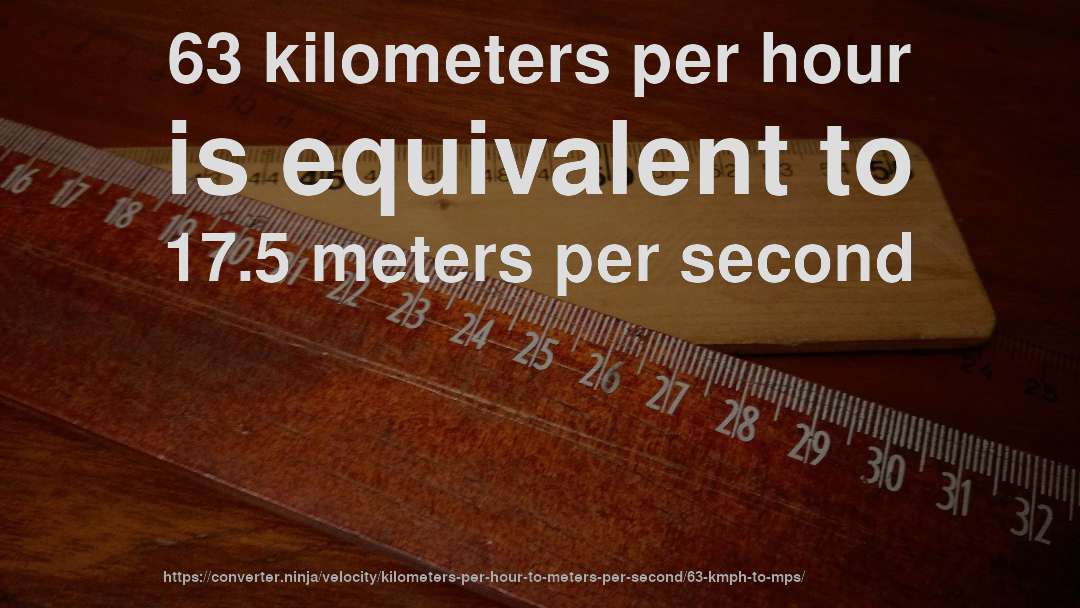 63 kilometers per hour is equivalent to 17.5 meters per second