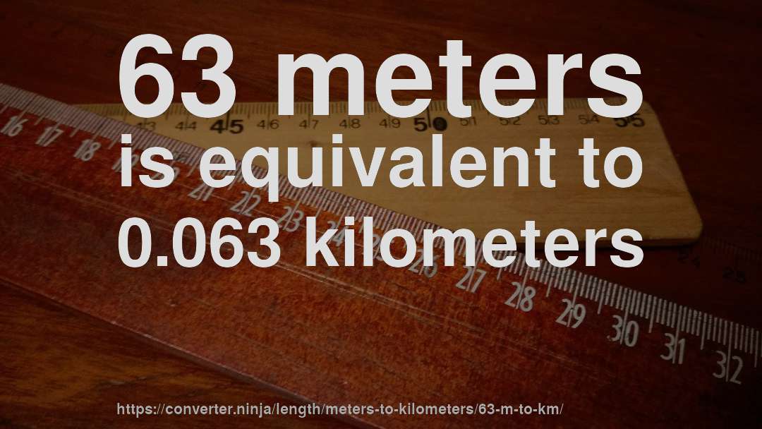 63 meters is equivalent to 0.063 kilometers