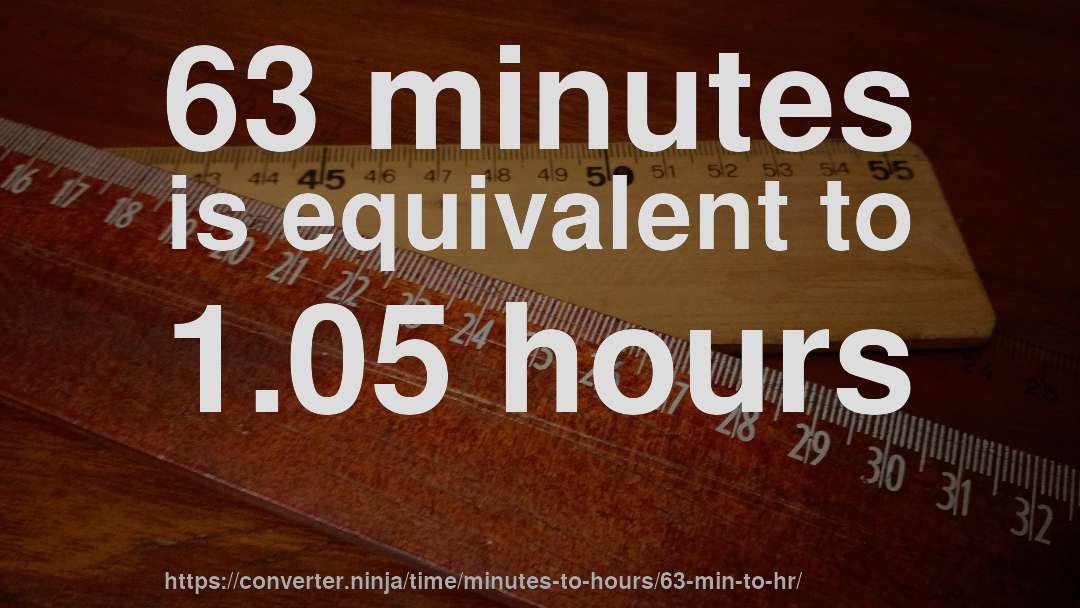 63 minutes is equivalent to 1.05 hours