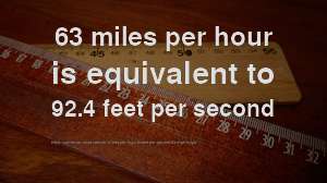 change mph persecond to feet per second