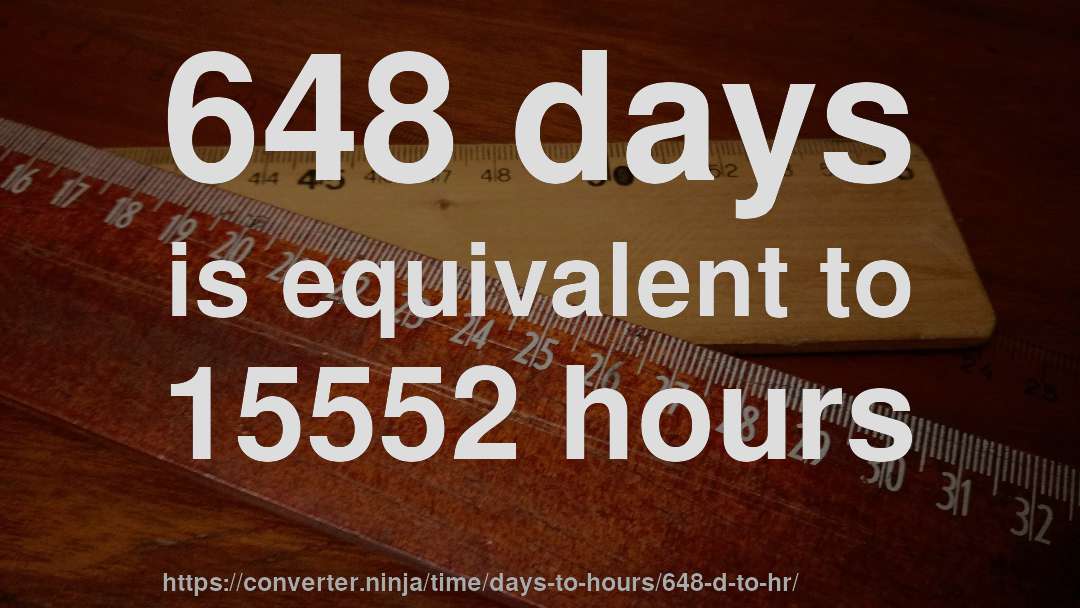 648 days is equivalent to 15552 hours