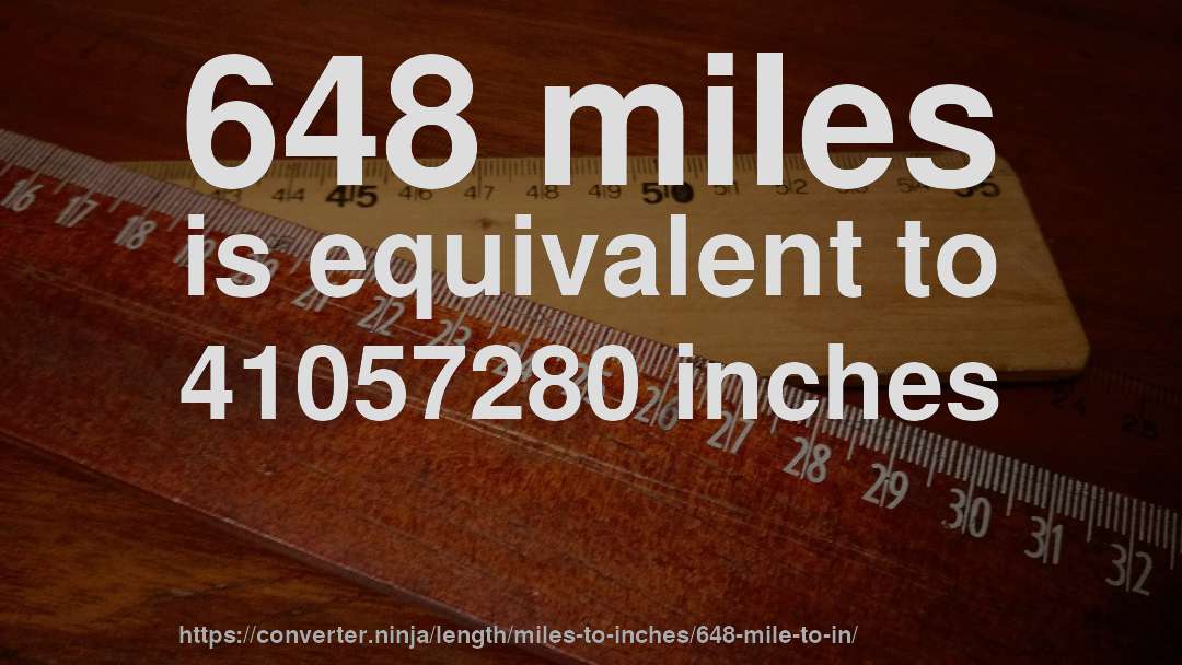 648 miles is equivalent to 41057280 inches
