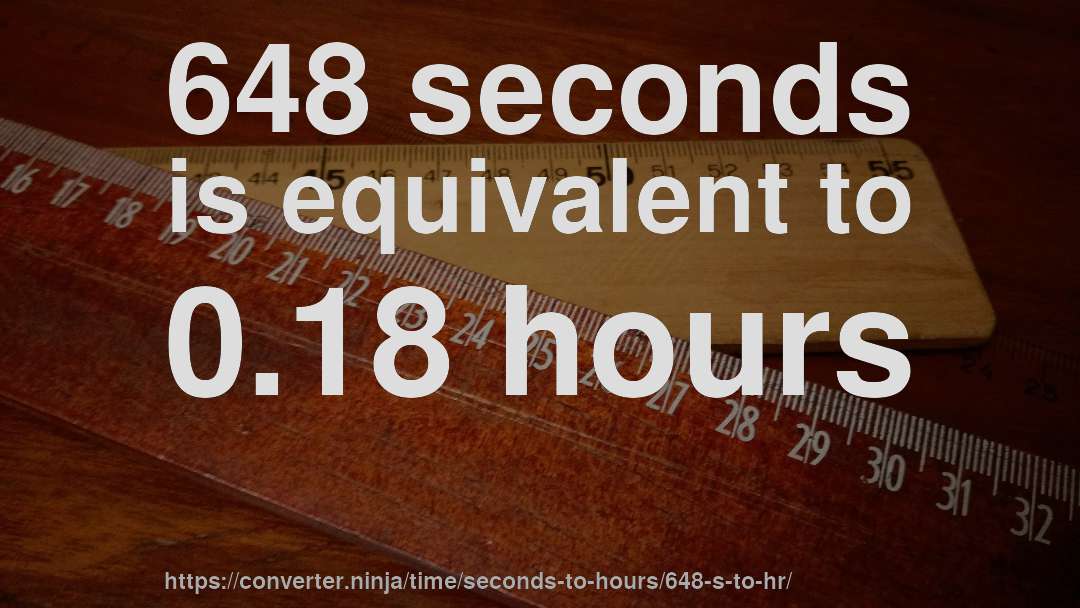 648 seconds is equivalent to 0.18 hours