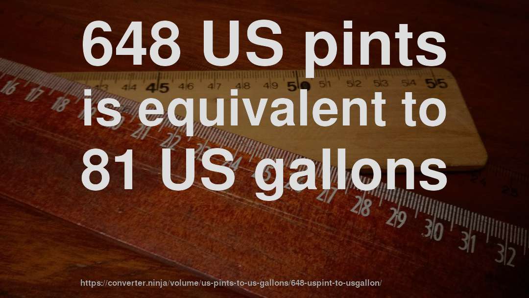 648 US pints is equivalent to 81 US gallons