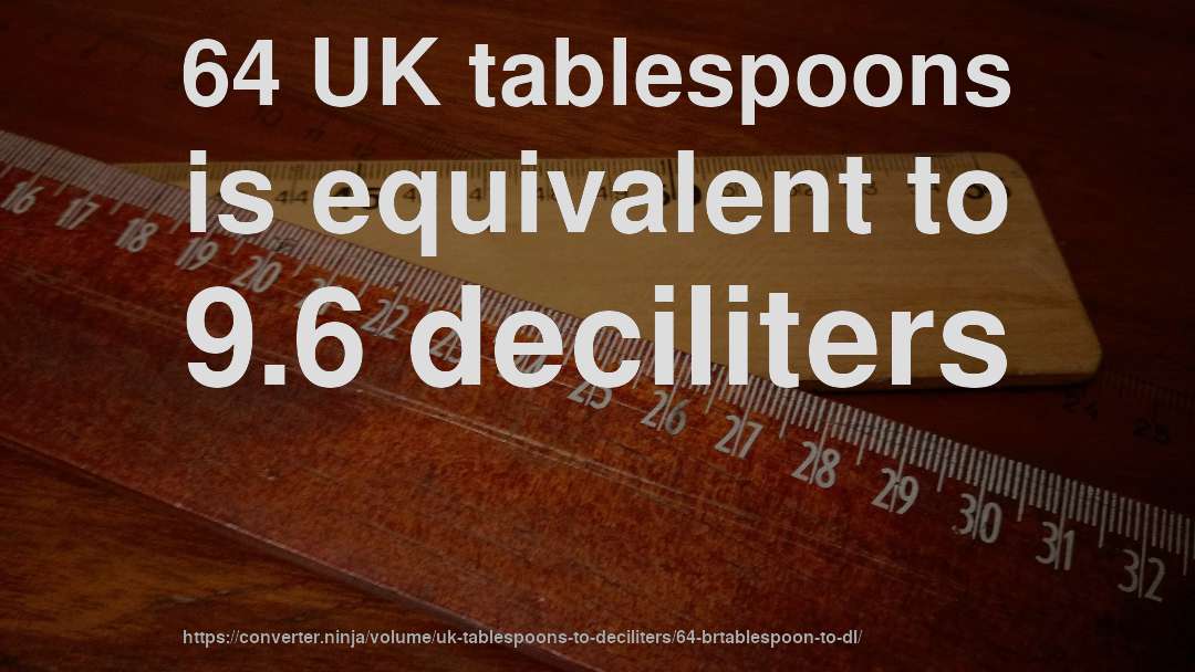 64 UK tablespoons is equivalent to 9.6 deciliters