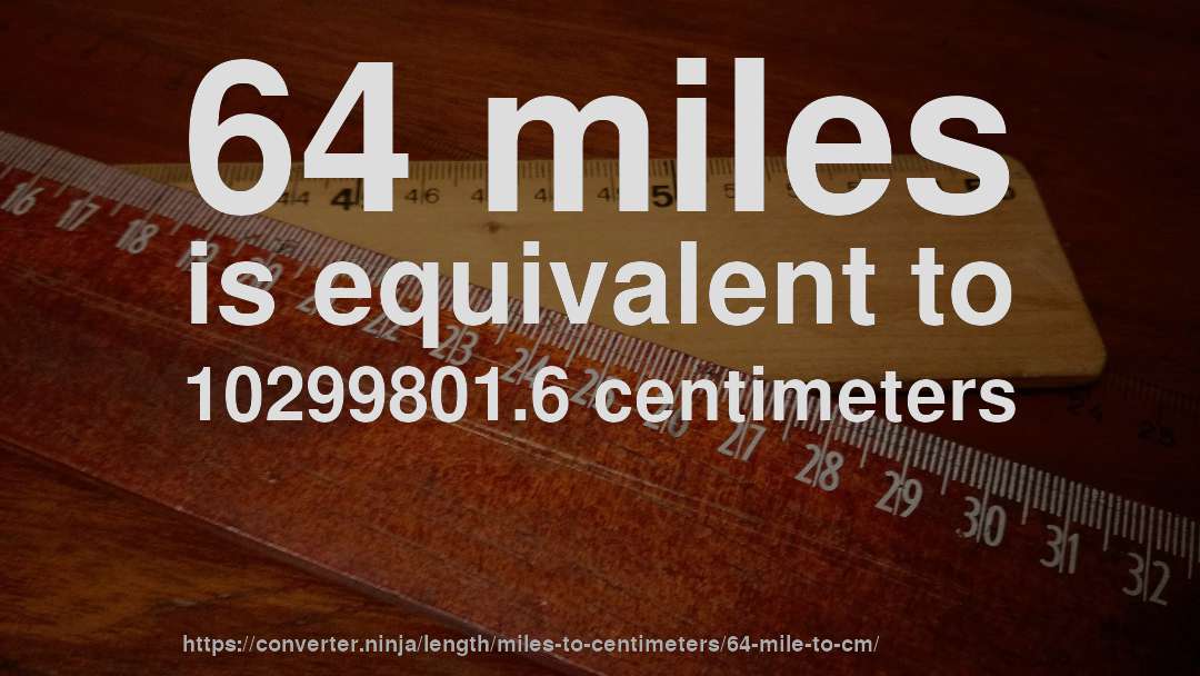 64 miles is equivalent to 10299801.6 centimeters