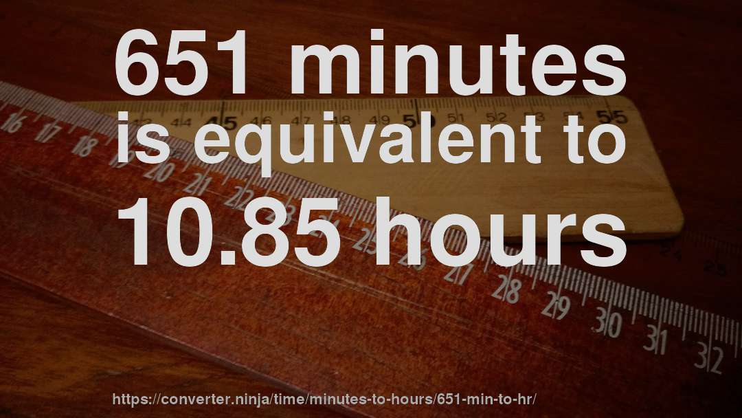 651 minutes is equivalent to 10.85 hours
