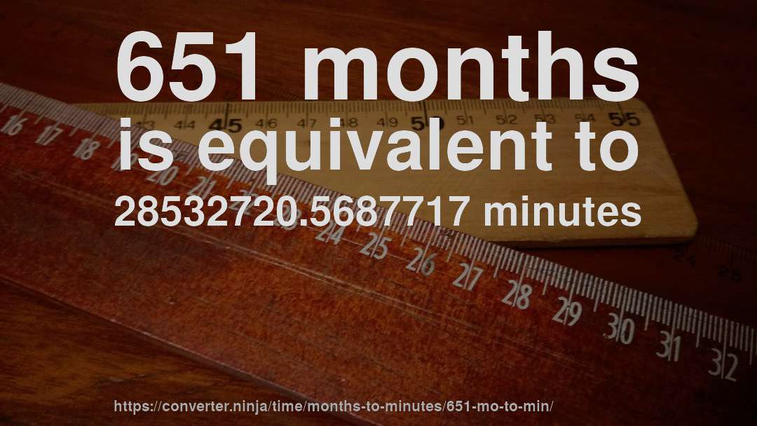 651 months is equivalent to 28532720.5687717 minutes