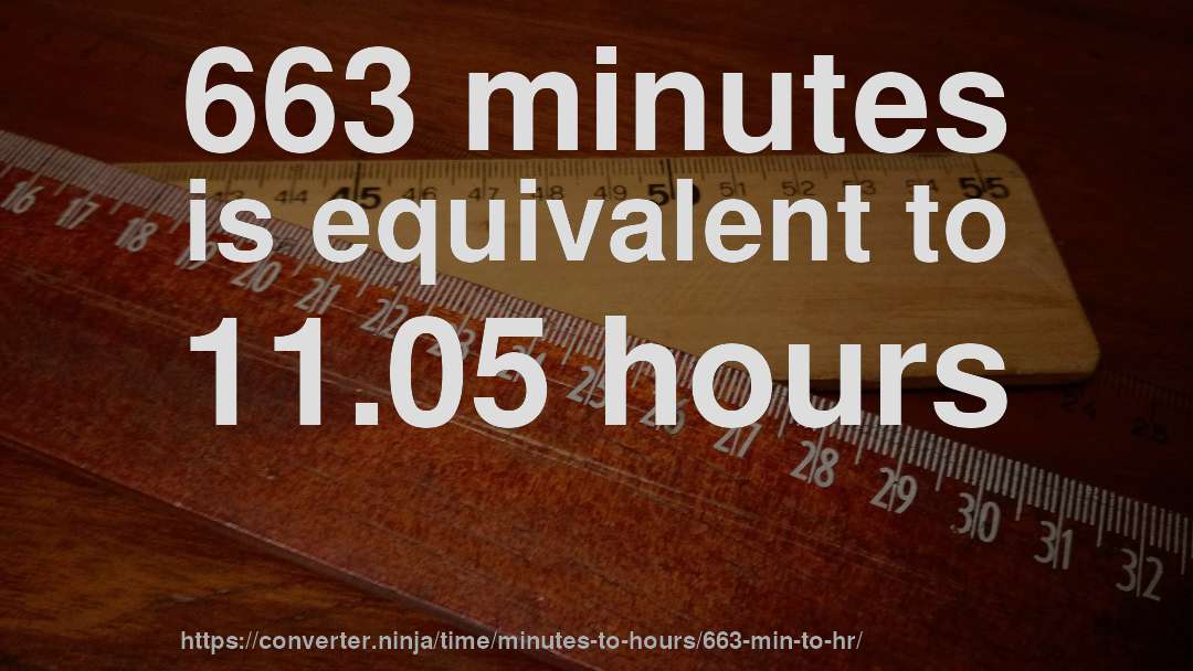 663 minutes is equivalent to 11.05 hours