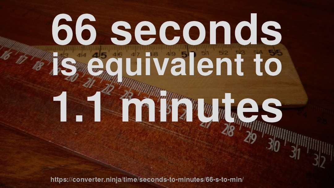 66 seconds is equivalent to 1.1 minutes