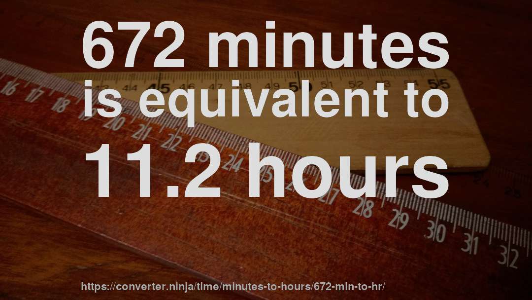 672 minutes is equivalent to 11.2 hours