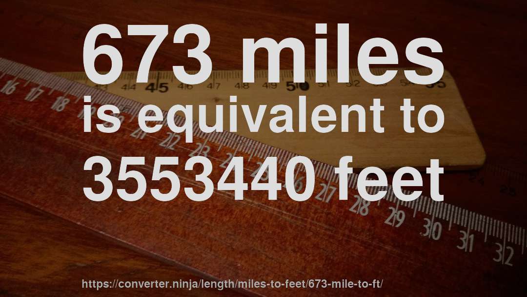 673 miles is equivalent to 3553440 feet
