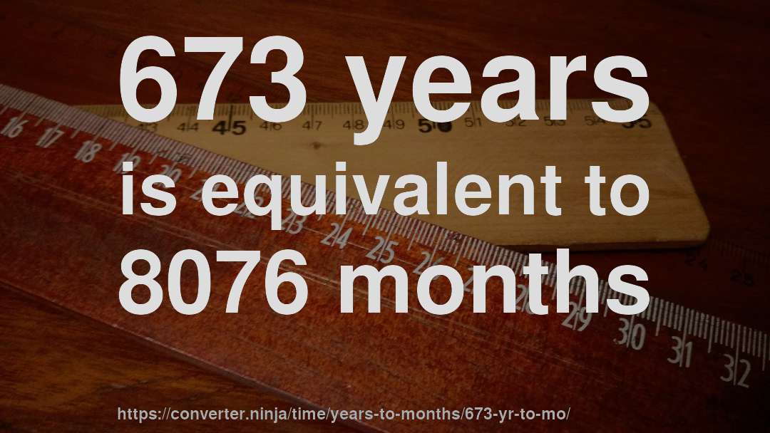 673 years is equivalent to 8076 months
