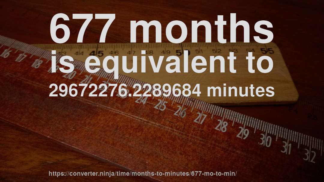 677 months is equivalent to 29672276.2289684 minutes