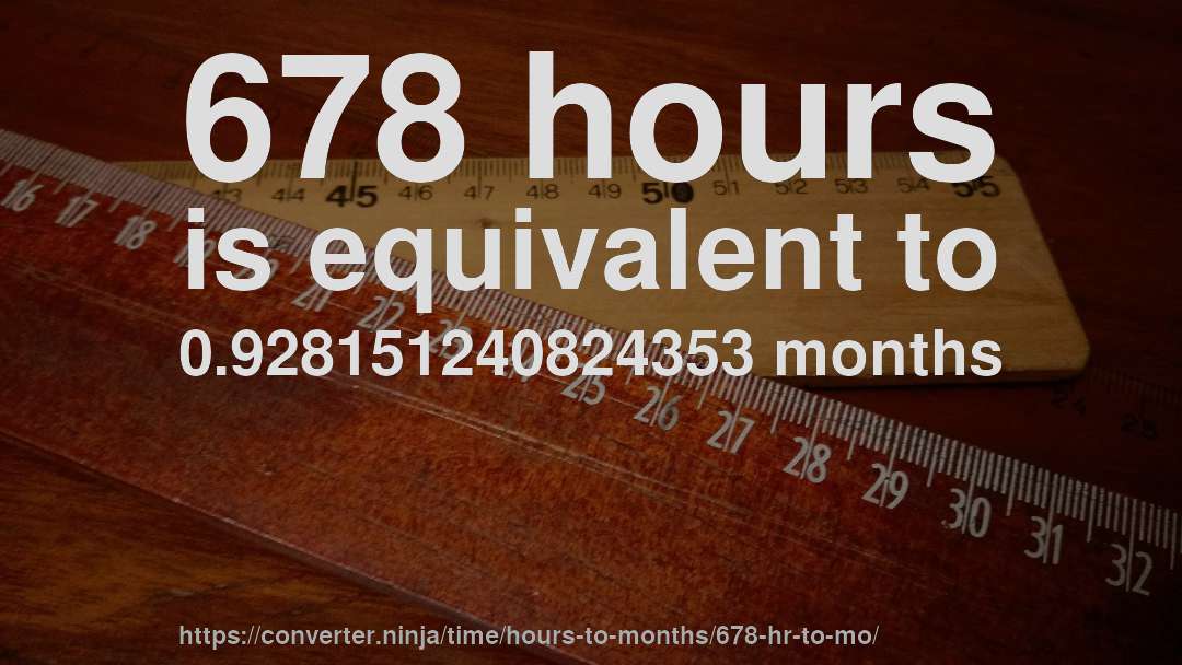 678 hours is equivalent to 0.928151240824353 months