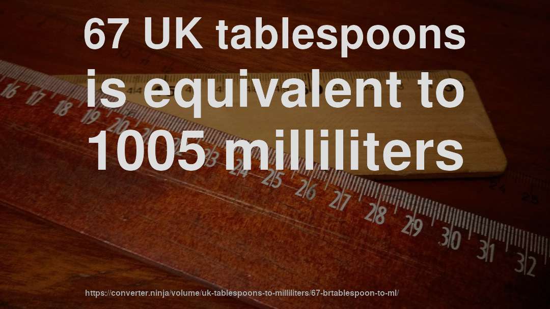 67 UK tablespoons is equivalent to 1005 milliliters