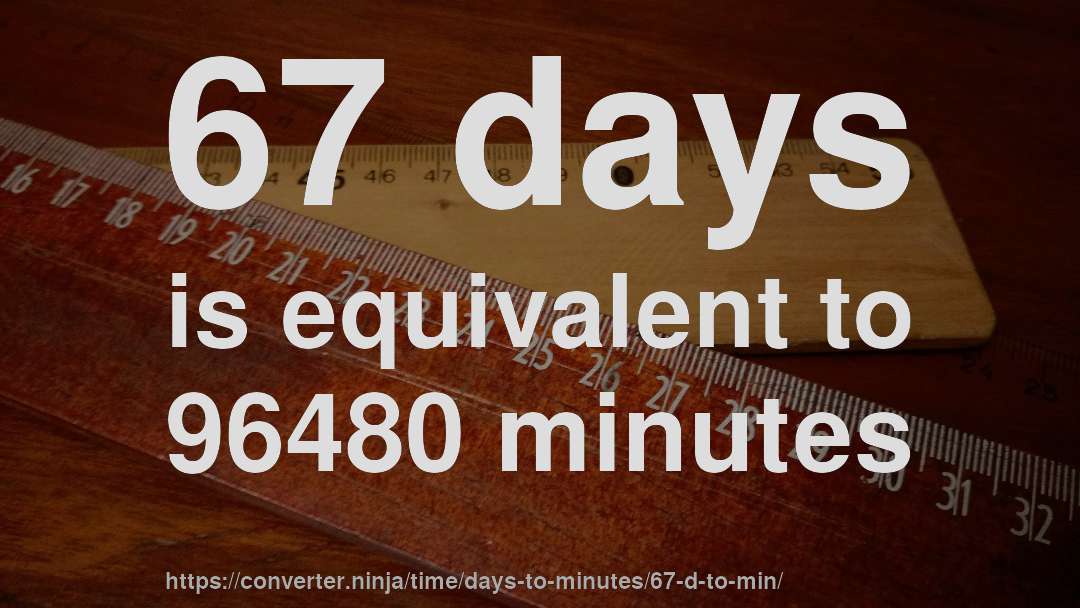 67 days is equivalent to 96480 minutes
