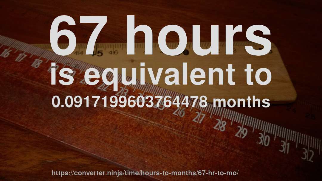 67 hours is equivalent to 0.0917199603764478 months