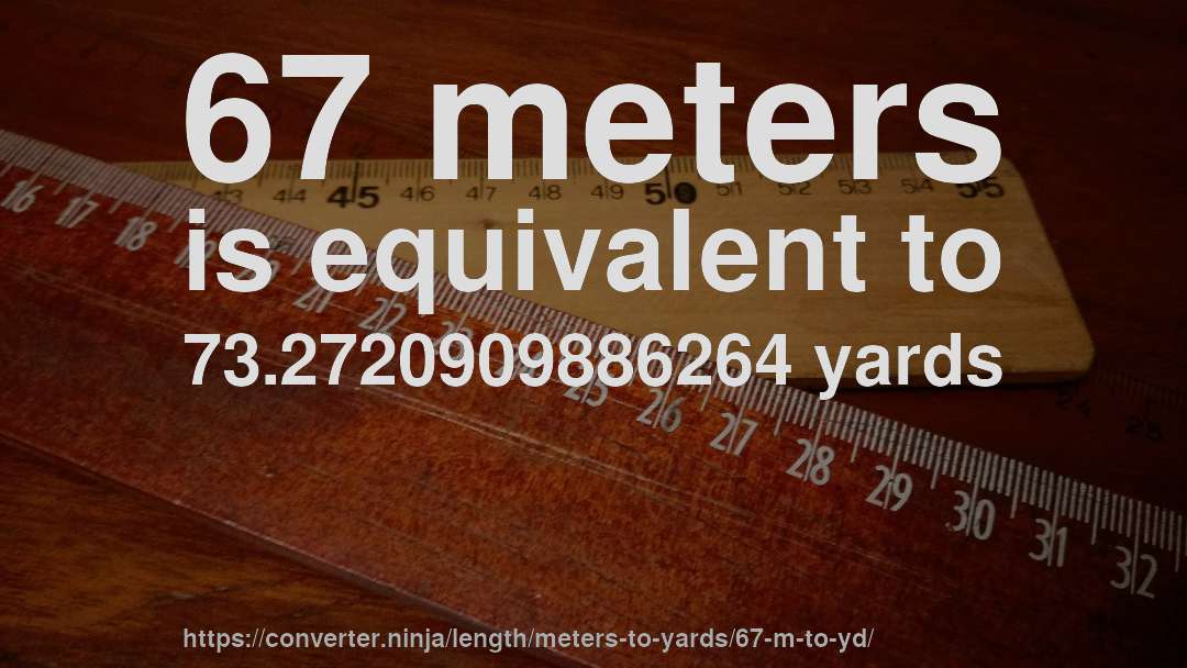 67 meters is equivalent to 73.2720909886264 yards