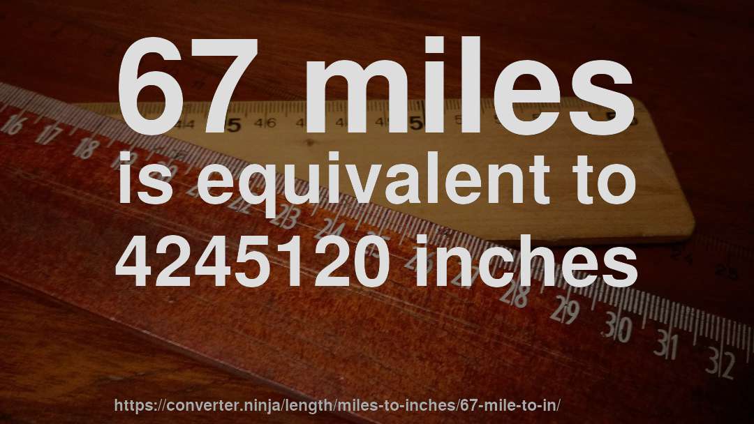 67 miles is equivalent to 4245120 inches