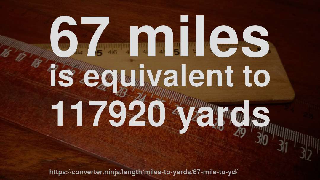 67 miles is equivalent to 117920 yards