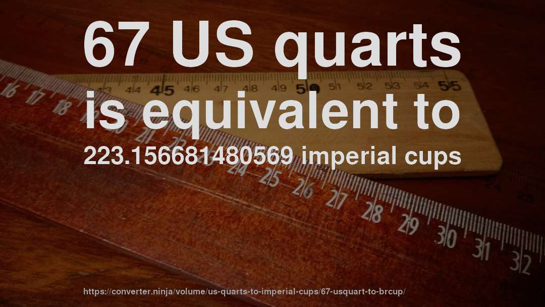 67 US quarts is equivalent to 223.156681480569 imperial cups