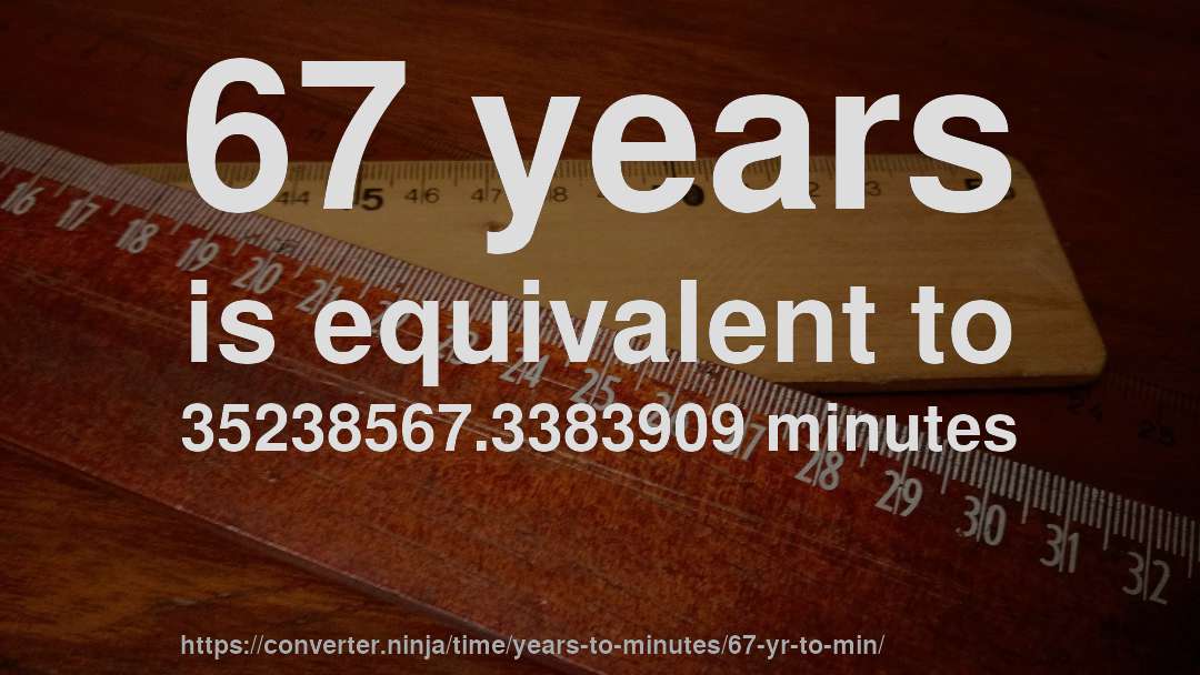 67 years is equivalent to 35238567.3383909 minutes